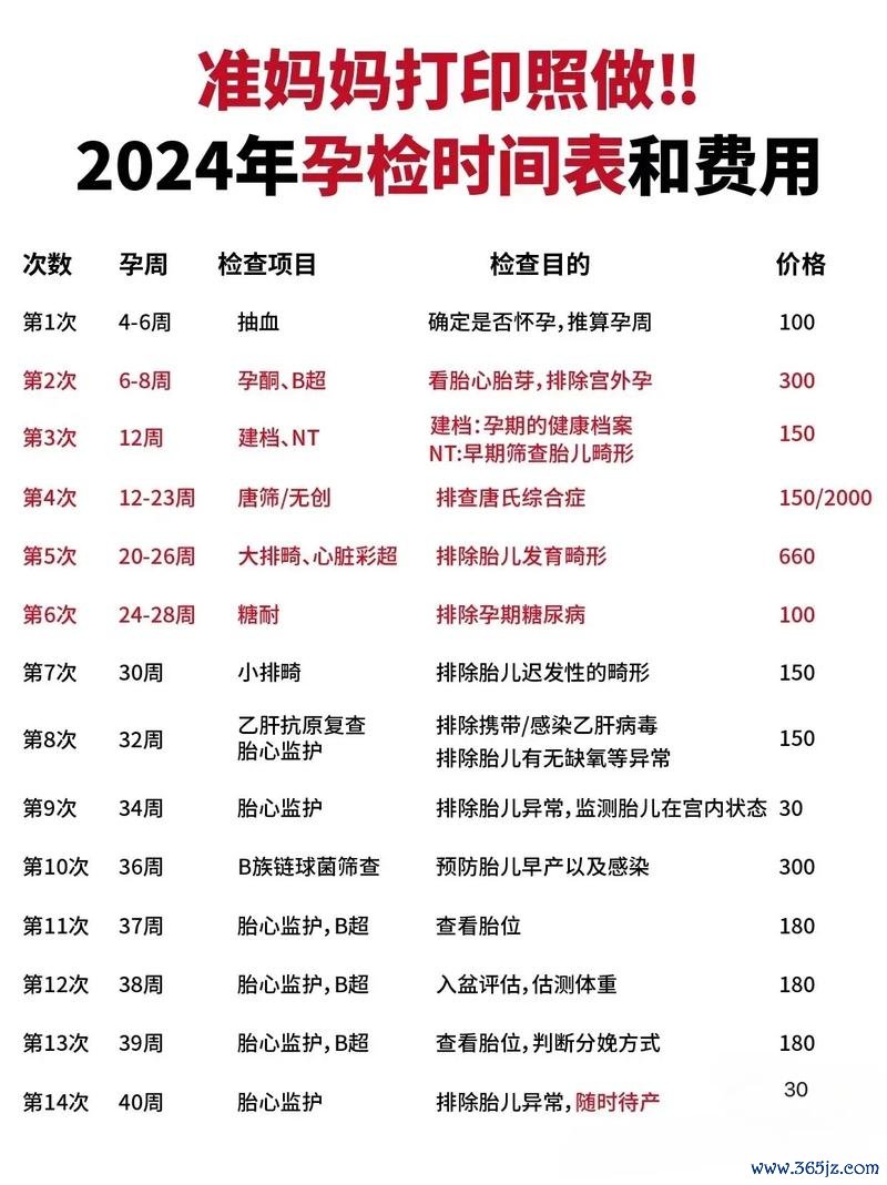 黑龙江地区助孕费用及价格对比分析 黑龙江地区助孕费用及价格对比分析
